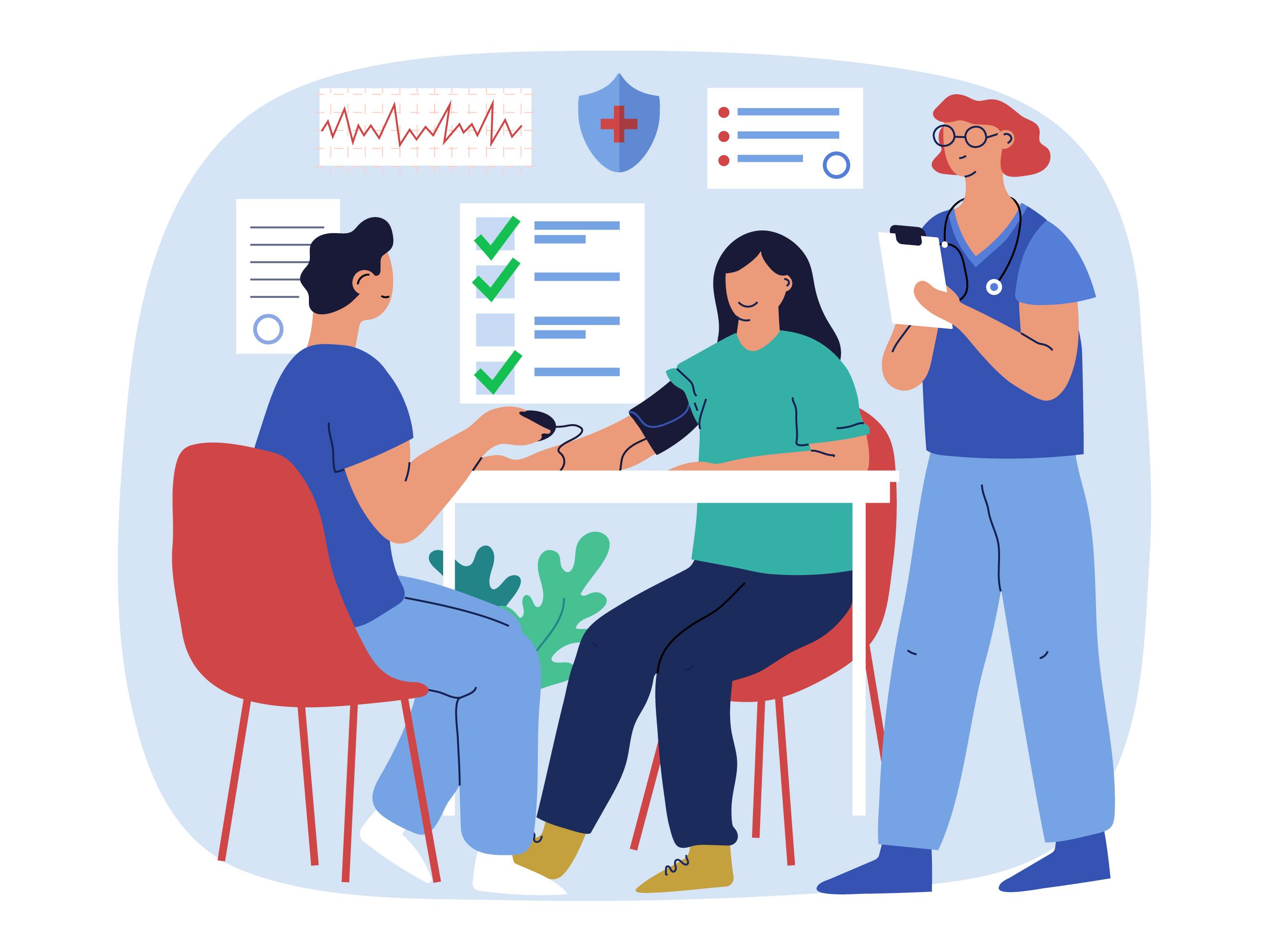 Chronic Care Management